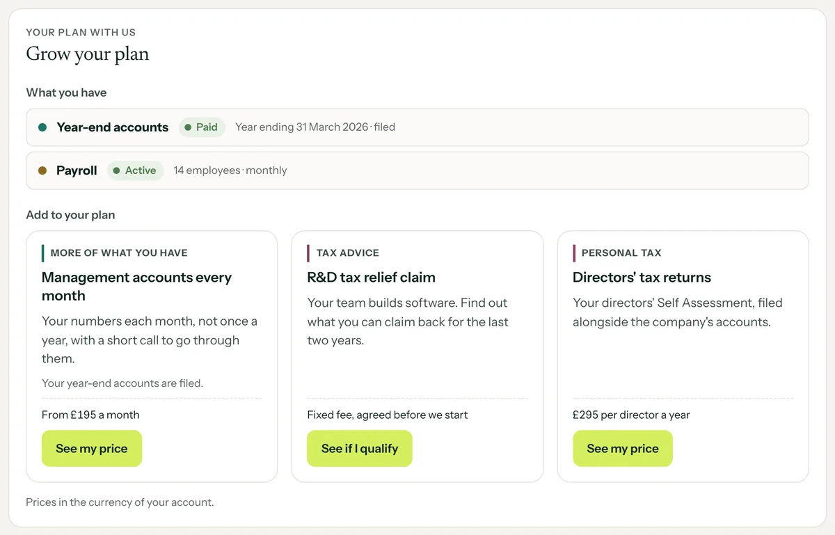 Accounting edition, client view: Northgate Studio Ltd's Grow your plan panel. Year-end accounts paid, payroll active; offers: monthly management accounts, R&D tax relief, directors' tax returns.