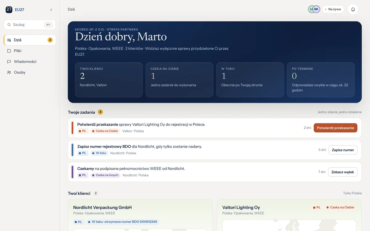 A Polish registrar's room, entirely in Polish: Poland only, two clients, and three tasks, each showing how long it has waited