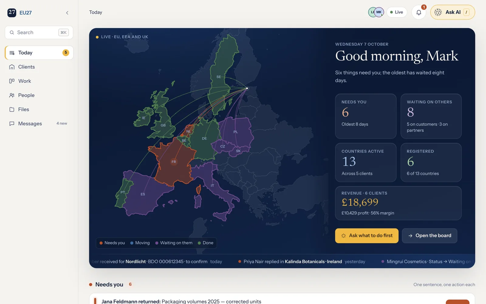The Today screen: a map of Europe with each country coloured by status, beside what needs you and what is waiting on others